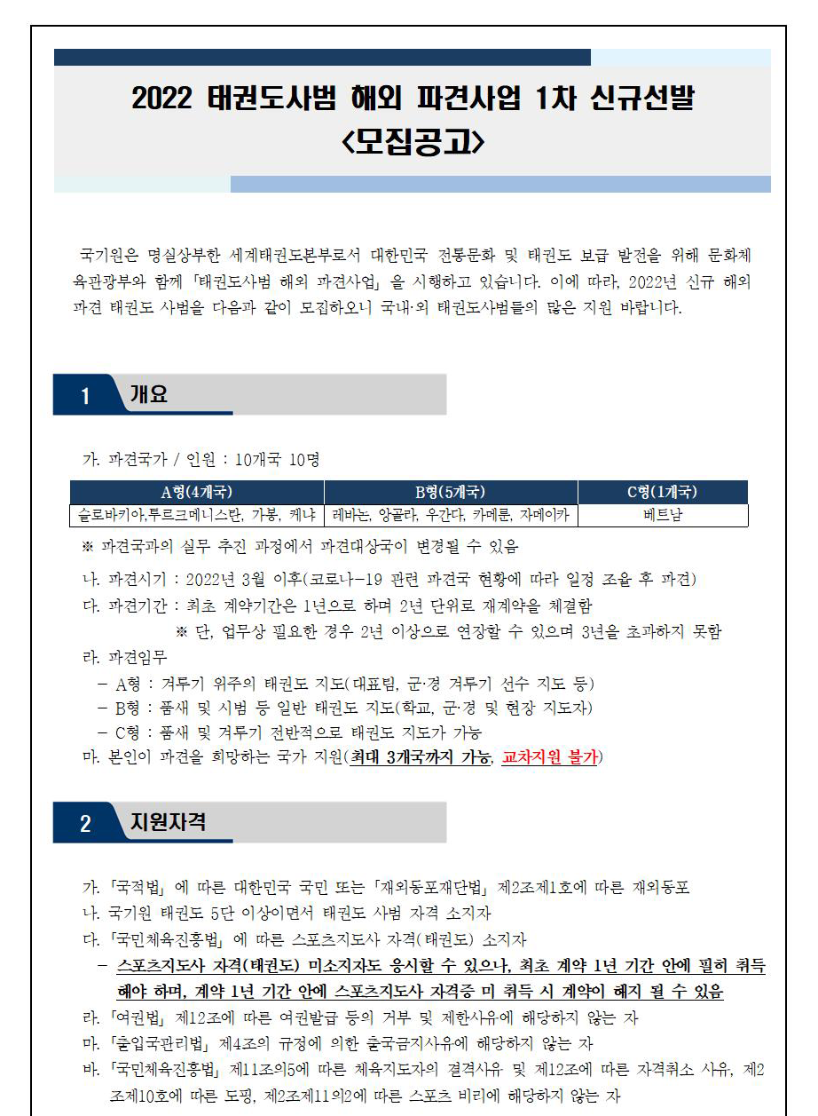 2022 태권도사범 해외 파견사업 1차 신규선발 <모집공고> | 국 기원은 명실상부한 세계태권도본부로서 대한민국 전통문화 및 태권도 보급 발전을 위해 문화체 육관광부와 함께 태권도사범 해외 파견사업을 시행하고 있습니다. 이에 따라, 2022년 신규 해외 파견 태권도 사범을 다음과 같이 모집하오니 국내·외 태권도사범들의 많은 지원 바랍니다. | 1 개요 | 가. 파견국가/인원: 10개국 10명 | A형(4개국) | 슬로바키아, 투르크메니스탄, 가봉, 케냐  | B형(5개국) | 레바논, 앙골라, 우간다, 카메룬, 자메이카  | C형(1개국) | 베트남 | ※파견국과의 실무 추진 과정에서 파견대상국이 변경될 수 있음 | 나. 파견시기: 2022년 3월 이후(코로나-19 관련 파견국 현황에 따라 일정 조율 후 파견) |  다. 파견기간: 최초 계약기간은 1년으로 하며 2년 단위로 재계약을 체결함 | ※단, 업무상 필요한 경우 2년 이상으로 연장할 수 있으며 3년을 초과하지 못함 | 라. 파견임무 - A형: 겨루기 위주의 태권도 지도(대표팀, 군·경 격투기 선수 지도 등) | -B형: 품새 및 시범 등 일반 태권도 지도(학교, 군·경 및 현장 지도자) | - C형: 품새 및 겨루기 전반적으로 태권도 지도가 가능 | 마. 본인이 파견을 희망하는 국가 지원(최대 3개까지 가능, 교차지원 불가) | 2 지원자격 | 가. 「국적법」에 따른 대한민국 국민 또는 「재외동포재단법」 제2조제1호에 따른 재외동포 | 나. 국기원 태권도 5단 이상이면서 태권도 사범 자격 소지자 | 다. 국민체육진흥법」에 따른 스포츠지도사 자격(태권도) 소지자 -스포츠지도사 자격(태권도) 미소지자도 응시할 수 있으나, 최초 계약 1년 기간 안에 필히 취득 해야 하며, 계약 1년 기간 안에 스포츠지도사 자격증 미 취득 시 계약이 해지 될 수 있음 | 라. 「여권법」 제12조에 따른 여권발급 등의 거부 및 제한사유에 해당하지 않는 자 | 마. 「출입국관리법」 제4조의 규정에 의한 출국금지사유에 해당하지 않는 자 | 바. 「국민체육진흥법」 제11조의5에 따른 체육지도자의 결격사유 및 제12조에 따른 자격취소 사유, 제2 조제10호에 따른 도핑 제2조제11의2에 따른 스포츠 비리에 해당하지 않는 자 