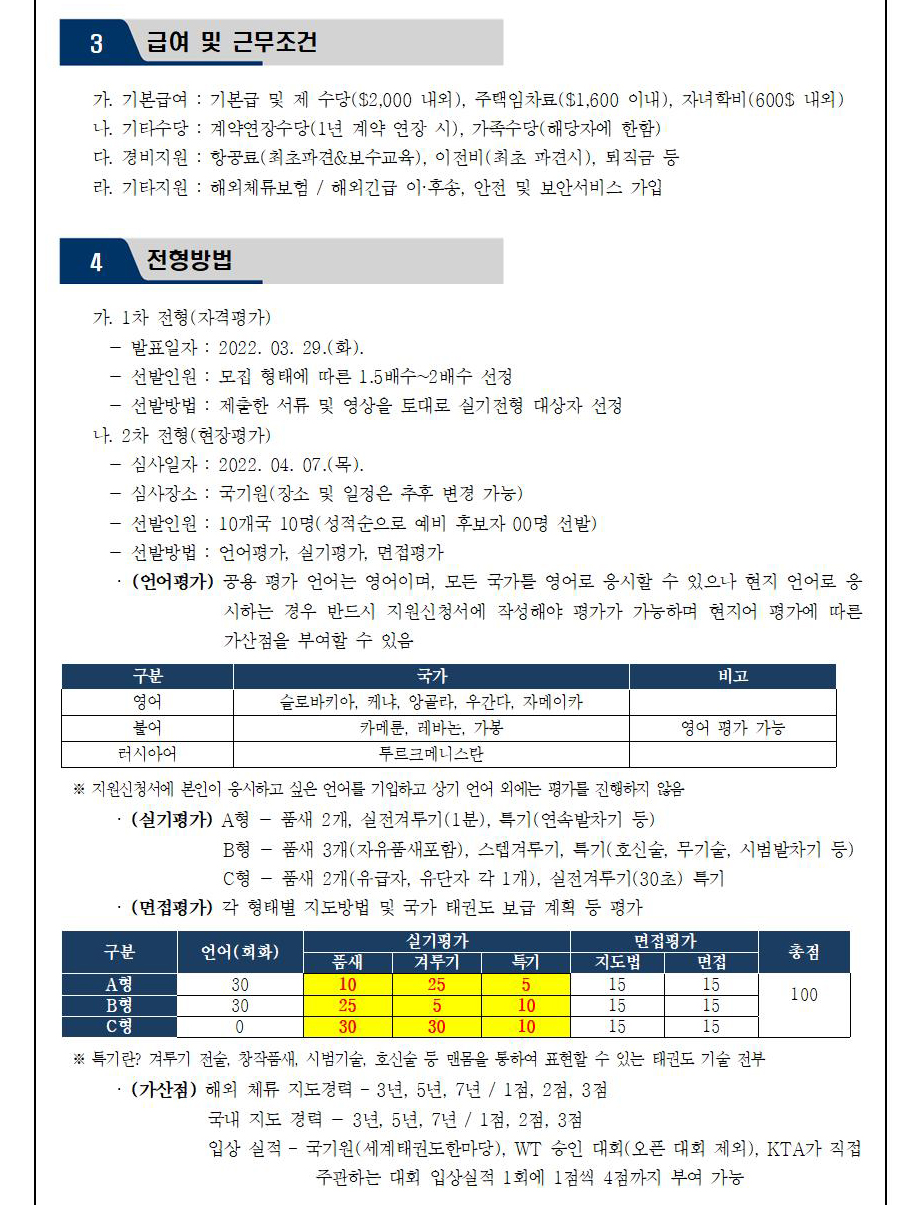 3 급여 및 근무조건 | 가. 기본급여 : 기본급 및 제 수당($2,000 내외), 주택임차료($1,600 이내), 자녀학비(600$ 내외) | 나. 기타수당 : 계약연장수당(1년 계약 연장 시), 가족수당(해당자에 한함) | 다. 경비지원 : 항공료(최초파견&보수교육), 이전비(최초 파견시), 퇴직금 등 | 라. 기타지원 : 해외체류 보험 / 해외긴급 이후송, 아전 및 보안서비스 가입 | 4 전형방법 | 가. 1차 전형(자격평가) | - 발표일자:2022.03.29.(화). | - 선발인원 : 모집 형태에 따른 1.5배수~2배수 선정 | -선발방법 : 제출한 서류 및 영상을 토대로 실기전형 대상자 선정 | 나. 2차 전형(현장평가) | -심사일자: 2022.04.07.(목). | - 심사장소:국기원(장소 및 일정은 추후 변경 가능) | - 선발인원 : 10개국 10명(성적순으로 예비 후보자 00명 선발) | - 선발방법 : 언어평가, 실기평가, 면접평가 | (언어평가) 공용 평가 언어는 영어이며, 모든 국가를 영어로 응시할 수 있으나 현지언어로 응시하는 경우 반드시 지원신청서에 작성해야 평가가 가능하며 현지어 평가에 따른 가산점을 부여할 수 있음 | 구분 | 영어 | 국가 | 슬로바키아, 케냐, 앙골라, 우간다, 자메이카 | 구분 | 불어 | 카메룬, 레바논, 가봉 | 비고 | 영어 평가 가능 | 구분 | 러시아어 | 투르크메니스탄 | ※ 지원신청서에 보인이 응시하고 싶은 언어를 기입하고 상기 언어 외에는 평가를 진행하지 않음 | (실기평가) | A형 | 품새 2개, 실전격투기(1분), 특기(연속발차기 등) | B형 | - 품새 3개(자유품새포함), 스텝겨루기, 특기(호신술, 무기술, 시범발차기 등) | C형 | -품새 2개(유급자, 유단자 각 1개), 실전 겨루기(30초) 특기 | (면접평가) 각 형태별 지도방법 및 국가 태권도 보급 계획 등 평가 | 구분 A형 | 언어(회화) | 30 | 실기평가 | 품새  10 |겨루기 25 | 특기 5| 면접평가 | 지도법 15 | 면접 15| 총점 100 |구분 B형 | 언어(회화) 30 | 실기평가 | 품새 25 | 겨루기  25 | 특기  10 | 면접평가 | 지도법| 15 |면접 15| 총점 100 | 구분 C형 | 언어(회화) 0 | 실기평가 | 품새 30 | 겨루기 30 | 특기 10 | 면접평가| 지도법 15 | 면접 15 | 총점 100 |  ※ 특기란? 겨루기 전술, 창작품새, 시범기술, 호신술 등 맨몸을 통하여 표현할 수 있는 태권도 기술 전부 | (가산점) 해외 체류 지도경력 -3년, 5년, 7년 / 1점, 2점, 3점 | 국내 지도 경력 -3년, 5년, 7년 /1점, 2점, 3점 | 입상 실적 - 국기원(세계태권도한마당), WT 승인 대회(오픈 대회 제외), KTA가 직접 주관하는 대회 입상실적 1회에 1점씩 4점까지 부여 가능