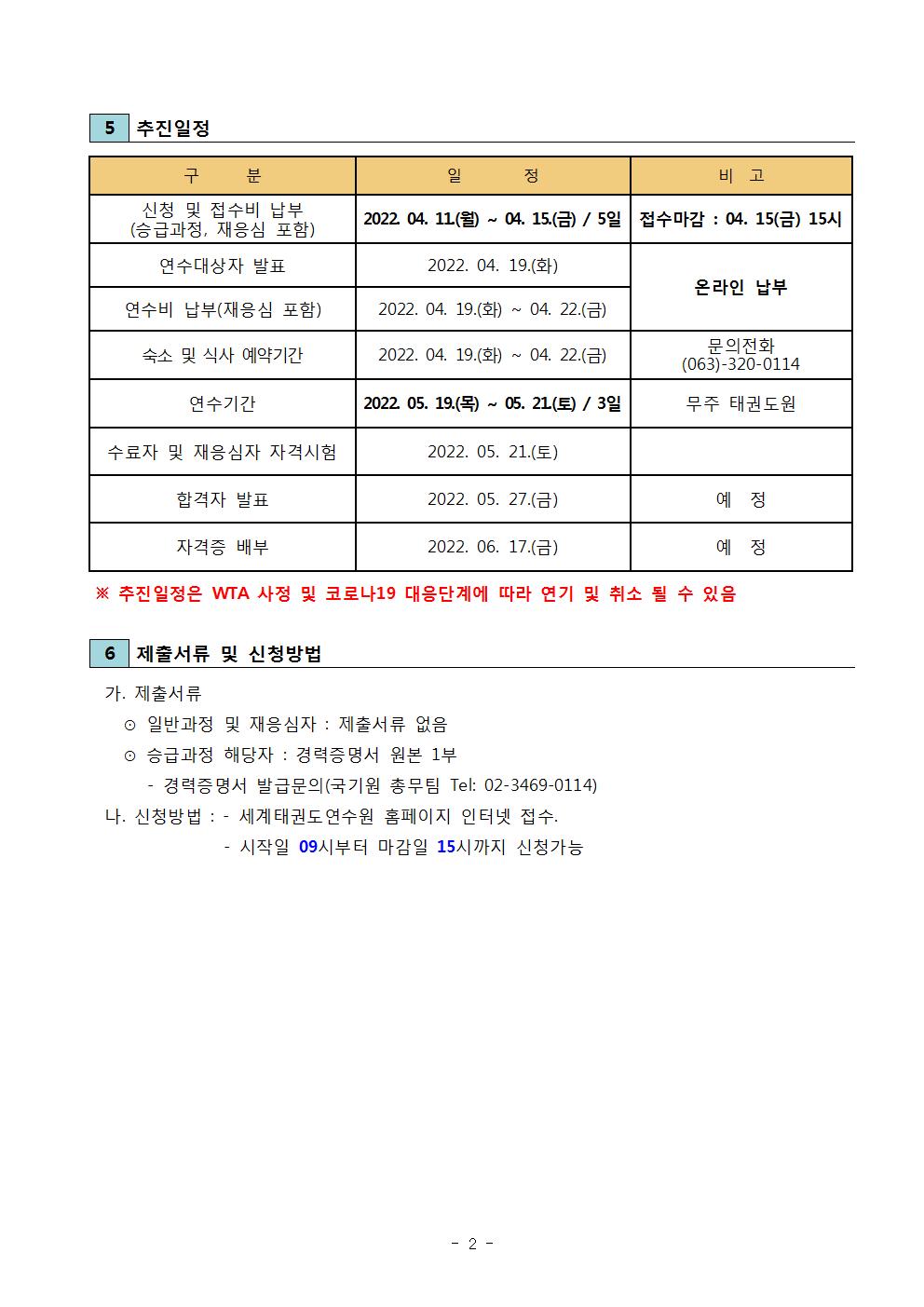 5 추진일정 | 구분 | 일정 | 비고 | 신청 및 접수비 납부(승급과정, 재응심 포함) |  일정2022. 04. 11(월) ~ 04. 15(금) / 5일 | 비고 접수마감: 04. 15(금) 15시 | 연수대상자 발표 | 2022. 04. 19.(화) | 비고 | 온라인 납부 | 연수비 납부(재응심 포함) |  2022. 04. 19.(화) ~ 04. 22.(금) | 비고 | 온라인 납부 | 숙소 및 식사 예약기간 | 2022. 04. 19(화) ~ 04. 22.(금) | 비고 문의전화 (063)-320-0114 | 연수기간 | 2022. 05. 19(목) ~ 05. 21.(토)/ 3일 | 비고 | 무주 태권도원 | 수료자 및 재응심자 자격시험 | 2022. 05. 21.(토) | 합격자 발표 | 2022. 05. 27.(금) | 비고 | 예정 | 자격증 배부 | 2022. 06. 17.(금) | 비고 | 예정 | ※추진일정은 WTA 사정 및 코로나19 대응단계에 따라 연기 및 취소 될 수 있음 | 6 제출서류 및 신청방법 | 가. 제출서류 | 일반과정 및 재응심자 : 제출서류 없음 | 승급과정 해당자 : 경력증며서 원본 1부 | - 경력증명서 발급문의(국기원 총무팀 Tel: 02-3469-0114) | 나. 신청방법: | - 세계태권도연수원 홈페이지 인터넷 접수. | -시작일 09시부터 마감일 15시까지 신청가능 -2-