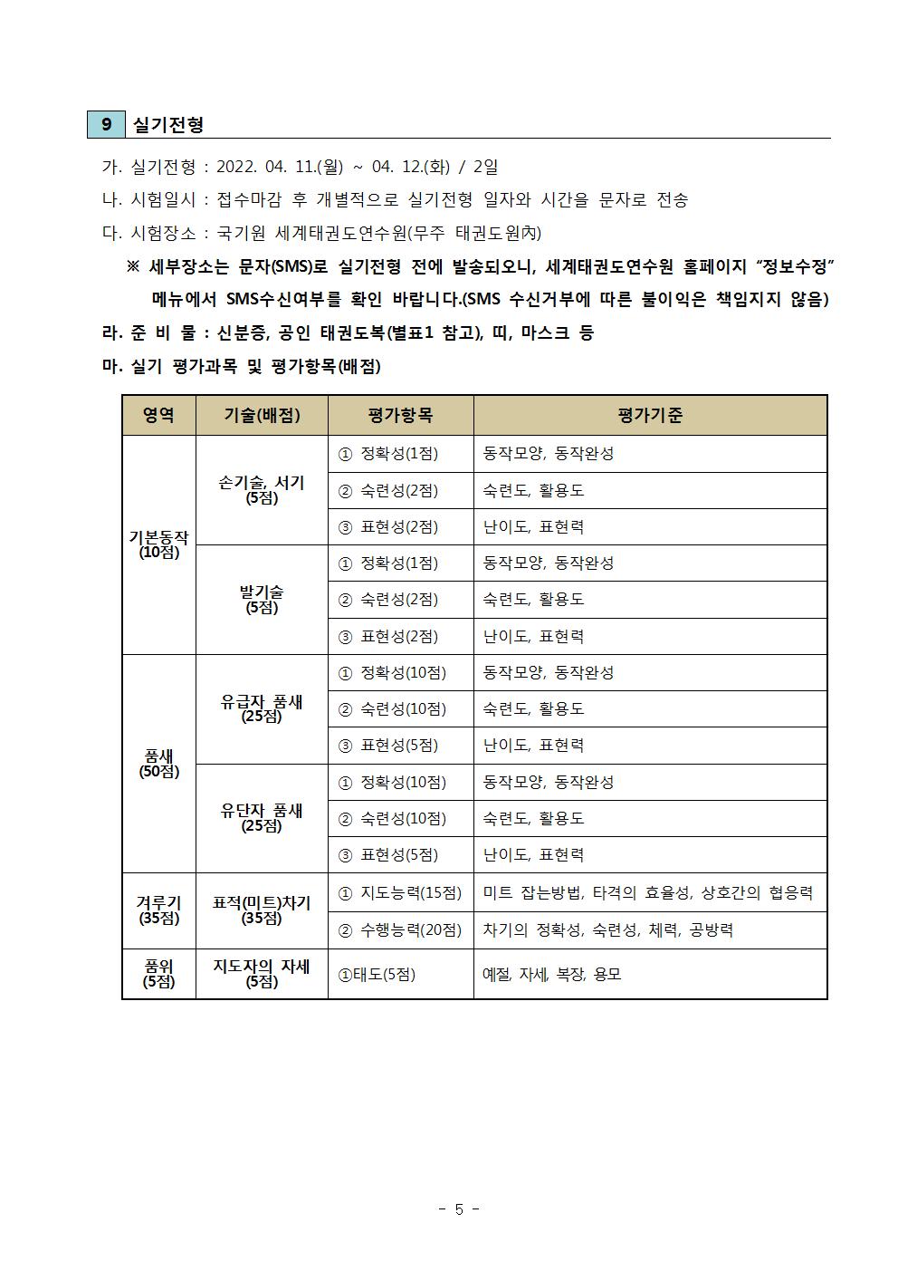 9 실기전형 | 가. 실기전형 : 2022.04.11(월) ~04.12(화) /2일 | 나. 시험일시 : 접수마감 후 개별적으로 실기전형 일자와 시간을 문자로 전송 | 다. 시험장소 : 국기원 세계태권도연수원(무주 태권도원內) | ※ 세부장소는 문자(SMS)로 실기전형 전에 발송되오니, 세계태권도연수원 홈페이지 '정보수정' 메뉴에서 SMS수신여부를 확인 바랍니다.(SMS  수신거부에 따른 불이익은 책임지지 않음) | 라. 준비물 : 신분증, 공인 태권도복(별표1 참고), 띠, 마스크 등 | 마. 실기 평가과목 및 평가항목(배점) | 영역 | 기술(배점) | 평가항목 | 평가기준 | 기본동작 | 손기술, 서기(5점) | 1 정확성(1점) | 동작모양, 동작완성 | 2 숙련성(2점) | 숙련도, 활용도 | 3표현성(2점) | 난이도, 표현력 | 발기술(5점) | 1 정확성(1점) | 동작모양, 동작완성 | 2 숙련성(2점) | 숙련도, 활용도 | 3표현성(2점) | 난이도, 표현력  | 품새(50점) | 유급자 품새(25점) | 1 정확성(10점) | 동작모양, 동작완성 | 2 숙련성(10점) | 숙련도, 활용도 | 3 표현성(5점) | 난이도, 표현력 | 유단자 품새(25점) | 1 정확성(10점) | 동작모양, 동작완성 | 2 숙련성(10점) | 숙련도, 활용도 | 3 표현성(5점) | 난이도, 표현력 | 겨루기(35점) | 표적(미트)차기(35점) | 1지도능력(15점) | 미트 잡는방법, 타격의 효율성, 상호간의 협응력 | 2 수행능력(20점) | 차기의 정확성, 숙련성, 체력, 공방력 | 품위(5점) | 지도자의 자세(5점) | 1태도(5점) | 예절, 자세, 복장, 용모 -5-