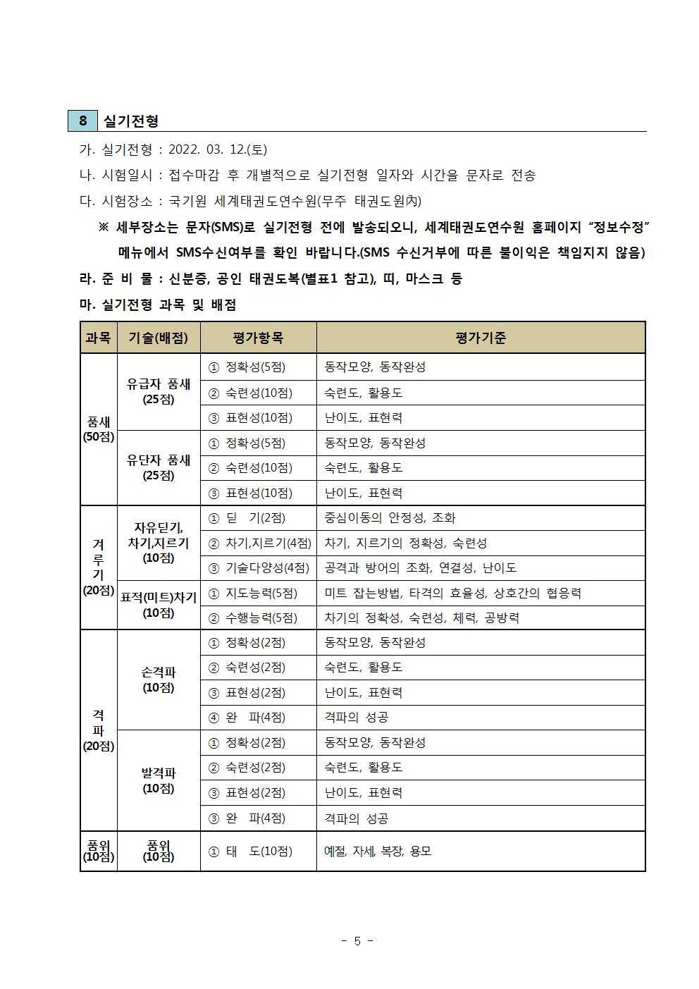 유급자 품새 (25점) | 평가항목 | 1 정확성(5점) |평가기준 |  동작모양, 동작완성 | 2 숙련성(10점) | 숙련도, 활용도 | 3 표현성(10점)| 난이도, 표현력 (10점) | 유단자 품새 (25점)|   1 정확성(5점) | 동작모양, 동작완성 | 2 숙련성(10점) 숙련도, 활용도 3 표현성(10점) 난이도, 표현력 1 딛기(2점) 중심이동의 안정성, 조화 자유딛기, 차기지르기 (10점) 차기,지르기(4점) 차기, 지르기의 정확성, 숙련성 기술다양성(4점) 공격과 방어의 조화, 연결성, 난이도 (20점) 표적(미트)차기 (10점) 1 지도능력(5점) 미트 잡는방법, 타격의 효율성, 상호간의 협응력 2 수행능력(5점) 차기의 정확성, 숙련성, 체력, 공방력 손격파 정확성(2점) 숙련성(2점) 동작모양, 동작완성 숙련도, 활용도 (10점) 3 표현성(2점) |격파  | 완파(4점) | 격파의 성공 | 난이도, 표현력 |격파(20점) | 정확성(2점) | 동작모양, 동작완성 | 발격파(10점)  |숙련성(2점) | 숙련도, 활용도 |2 표현성(2점) | 난이도, 표현력 |2 완파(4점) | 격파의 성공 | 품위(10점) | 품위 (10점) | 1 태도(10점) |  예절, 자세, 복장, 용모 -5page-