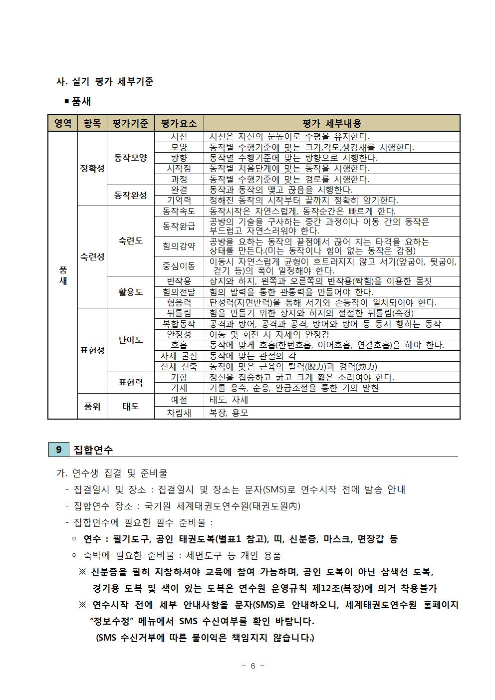 사. 실기 평가 세부기준 | ■ 품새 | 영역 | 품새 | 항목 | 평가기준 | 평가요소 | 평가 세부내용 |  정확성 | 동작모양 | 시선 | 시선은 자신의 눈높이로 수평을 유지한다. | 모양 | 동작별 수행기준에 맞는 크기, 각도, 생김새를 시행한다. | 방향 | 동작별 수행기준에서 맞는 크기, 각도, 생김새를 시행한다. | 방향 동작별 수행기준에 맞는 방향으로 시행한다. | 시작점 | 동작별 처음단계에 맞는 동작을 시행한다. | 과정 | 동장별로 수행기준에 맞는 경로를 시행한다. | 완결 | 동작과 동작의 맺고 끊음을 시행한다. | 기억력 | 정해진 동작의 시작부터 끝까지 정확히 암기한다. | 숙련도 | 동작속도 | 동작시작은 자연스럽게, 동작순간은 빠르게 한다. | 동작완급 | 공방의 기술을 구사하는 중간 과정이나 이동 간의 동작은 부드럽고 자연스러워야 한다. | 힘의강약 | 공방을 요하는 동작의 끝점에서 끊어치는 타격을 요하는 상태를 만든다. (미는 동작이나 힘이 없는 동작은 감정) | 중심이동 | 이동시 자연스럽게 균형이 흐트러지지 않고 서기(앞굽이, 뒷굽이, 걷기 등)의 폭이 일정해야 한다. | 활용도 | 반작용 | 상지와 하지, 왼쪽과 오른쪽의 반작용(짝힘)을 이용한 몸짓 |힘의 전달 |힘의 발력을 통한 관통력을 만들어야 한다. | 협응력 | 탄성력(지면반력)을 통해 서기와 손동작이 일치되어야 한다. | 표현성 | 난이도 | 뒤틀림 | 힘을 만들기 위한 상지와 하지의 절절한 뒤틀림(축경) | 복합동작 | 공격과 방어, 공격과 공격, 방어와 방어 등 동시 행하는 동작 | 안정성 | 이동 및 회전 시 자세의 안정감 | 호흡 | 동작에 맞게 호흡(한번호흡, 이어호흡, 연결호흡)을 해야 한다. | 자세 굴신 | 동작에 맞는 관절의 각 | 신체 신축 | 동작에 맞은 근육의 탈력(脫力)과 경력(勍力) | 표현력 | 기합 | 정신을 집중하고 굵고 크게 짧은 소리여야 한다. | 기세 | 기를 응축, 순응, 완급조절을 통한 기의 발현 | 품위 | 태도 | 예정 | 태도, 자세 | 차림새 복장, 용모 |  9 집합연수 | 가. 연수생 집결 및 준비물 | - 집결일시 및 장소: 집결일시 및 장소는 문자(SMS)로 연수시작 전에 발송 안내 | - 집합연수 장소: 국기원 세계태권도연수원(태권도원) |  -집합연수에 필요한 필수 준비물: | ○ 연수: 필기도구, 공인 태권도복(별표1 참고), 띠, 신분증, 마스크, 면장갑 등 | ᄋ 숙박에 필요한 준비물: 세면도구 등 개인 용품 | ※ 신분증을 필히 지참하셔야 교육에 참여 가능하며, 공인 도복이 아닌 삼색선 도복, 경기용 도복 및 색이 있는 도복은 연수원 운영규칙 제12조(복장)에 의거 착용불가 | ※연수시작 전에 세부 안내사항을 문자(SMS)로 안내하오니, 세계태권도연수원 홈페이지 '정보수정' 메뉴에서 SMS 수신여부를 확인 바랍니다. (SMS 수신거부에 따른 불이익은 책임지지 않습니다.) -6page- 