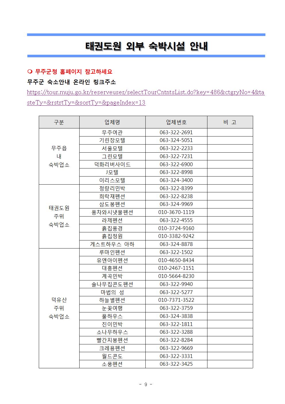 태권도원 외부 숙박시설 안내 | ○ 무주군청 홈페이지 참고하세요 | 무주군 숙소안내 온라인 링크주소 | https://tour.muju.go.kr/reserveuser/selectTourCntntsList.do?key=486&ctgryNo=4&tasteTy=&rstrtTy=&pageIndex=13 | 구분 | 업체명 | 업체번호 | 비고 | 무주읍 내 숙박업소 | 무주여관 | 063-322-2691 | 기린장모텔 | 063-324-5051 | 서울모텔 | 063-322-2233 | 그린모텔 | 063-322-7231 | 덕화리버사이드 | 063-322-6900 | J모텔 | 063-322-8998 | 이리스모텔 | 063-324-3400 | 태권도원 주위 숙박업소 | 청량리민박 | 063-322-8399 | 희락재펜션 | 063-322-8238 | 삼도봉펜션 | 063-324-9969 | 풍차와시냇물펜션 | 010-3670-1119 | 라제펜션 | 063-322-4555 | 흙집풍경 | 010-3724-9160 | 흙집정원 | 010-3382-9242 | 게스트하우스 아하 | 063-324-8878 | 덕유산 주위 숙박업소 | 루마인펜션 | 063-322-1502 | 유앤아이펜션 | 010-4650-8434 | 대흥펜션 | 010-2467-1151 | 계곡민박 | 010-5664-8230 | 솔나무집콘도펜션 | 063-322-9940 | 마법의성 | 063-322-5277 | 하늘별펜션 | 010-7371-3522 | 눈꽃여행 | 063-322-3759 | 풀하우스 | 063-324-3838 | 진이민박 | 063-322-1811 | 소나무하우스 | 063-322-3288 | 빨간지붕펜션 | 063-322-8284 | 크레용펜션 | 063-322-9669 | 원드콘도 | 063-322-3331 | 소풍펜션 | 063-322-3425