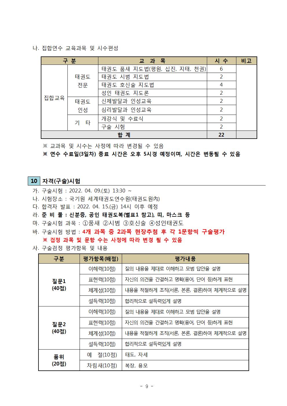 나. 집합연수 교육과목 및 시수편성 | 구분 |교과목 | 시수 |비고 |집합교육 |태권도 전문| 태권도 인성 |기타 |태권도 품새 지도법(평원, 십진, 지태, 천권) | 시수 6| 태권도 시범 지도법 | 시수 2 | 태권도 호신술 지도법 | 시수 2 | 성인 태권도 지도론 | 시수 4 |신체발달과 인성교육 | 시수 2 |심리발달과 인성교육 | 시수 2 |개강식 및 수료식 | 시수 2 |구술 시험 | 시수 2 | 합계 22 | ※ 교과목 및 시수는 사정에 따라 변경될 수 있음 | ※연수 수료일(3일차) 종료 시간은 오후 5시경 예정이며, 시간은 변동될 수 있음 |10 자격(구술)시험 |가. 구술시험 : 2022. 04. 09.(토) 13:30 ~ | 나. 시험장소 : 국기원 세계태권도연수원(태권도원) | 다. 합격자 발표: 2022. 04. 15.(금) 14시 이후 예정 | 라. 준비물 : 신분증, 공인 태권도복(별표1 참고), 띠, 마스크 등 | 마. 구술시험 과목: 1품새 2시범 3호신술 4성인태권도 | 바. 구술시험 방법: 4개 과목 중 2과목 현장추첨 후 각 1문항씩 구술평가 | ※검정 과목 및 문항 수는 사정에 따라 변경 될 수 있음 | 사. 구술검정 평가항목 및 내용 | 구분 | 평가항목(배점) | 평가내용 | 질문1(40점) |이해력(10점) | 질의 내용을 제대로 이해하고 모범 답안을 설명 | 표현력(10점) | 자신의 의견을 간결하고 명화(용어, 단어 등)하게 표현 | 체계성(10점) | 내용을 적절하게 조직(서론, 본론, 결론)하여 체계적으로 설명 | 설득력(10점) | 합리적으로 설득력있게 설명 | 질문2(40점)  | 이해력(10점) | 질의 내용을 제대로 이해하고 모범 답안을 설명 | 표현력(10점) | 자신의 의견을 간결하고 명화(용어, 단어 등)하게 표현 |체계성(10점) | 내용을 적절하게 조직(서론, 본론, 결론)하여 체계적으로 설명 | 설득력(10점) | 합리적으로 설득력있게 설명 | 품위(20점) | 예절(10점)| 태도, 자세 | 차림새(10점) | 복장, 용모 -9page-