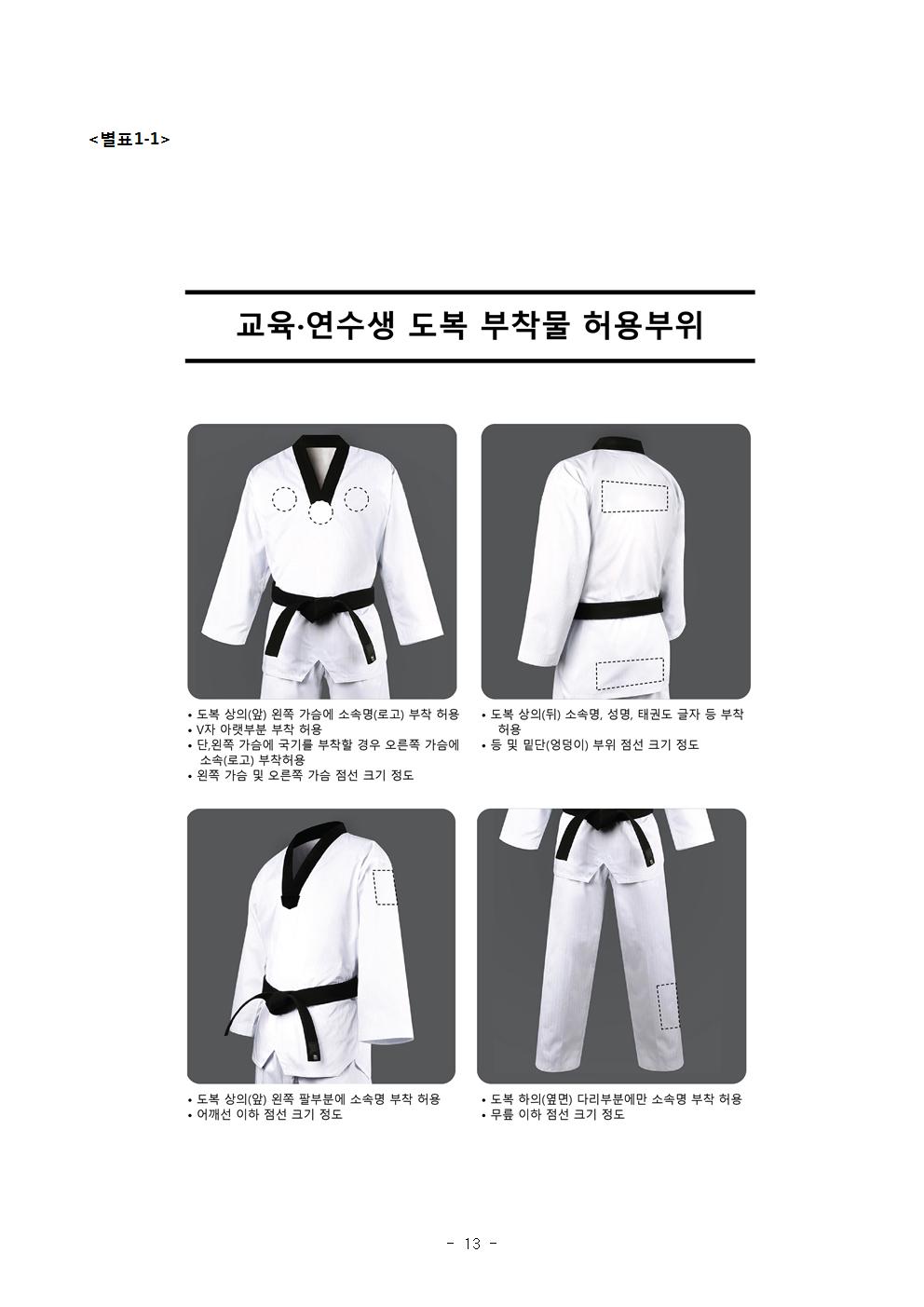 <별표1-1> | 교육·연수생 도복 부착물 허용부위 | • 도복 상의(앞) 왼쪽 가슴에 소속명(로고) 부착 허용 | •V자 아랫부분 부착 허용 | •단, 위쪽 가슴에 국기를 부착할 경우 오른쪽 가슴에 소속(로고)부착허용 | •왼쪽 가슴 및 오른쪽 가슴 점선 크기 정도 | •도복 상의(뒤) 소속명, 성명, 태권도 글자 등 부착 허용 | • 등 및 밑단(엉덩이) 부위 점선 크기 정도 | • 도복 상의(앞) 왼쪽 팔부분에 소속명 부착 허용 | • 어깨선 이하 점선 크기 정도 | • 도복 하의(옆면) 다리부분에만 소속명 부착 허용 | • 무릎 이하 점선 크기 정도 -13page-